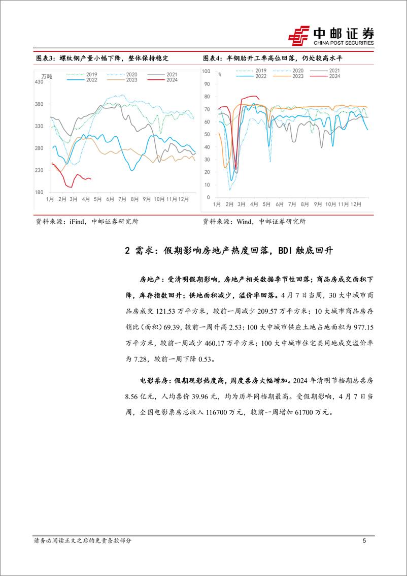 《高频数据跟踪：钢铁生产企稳，焦煤、螺纹钢涨价-240414-中邮证券-13页》 - 第5页预览图