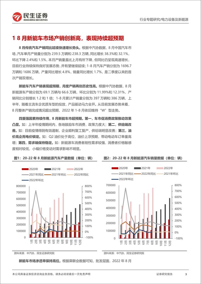 《EV观察系列122：8月新能车市场再超预期，终端需求景气度持续-20220917-民生证券-21页》 - 第4页预览图