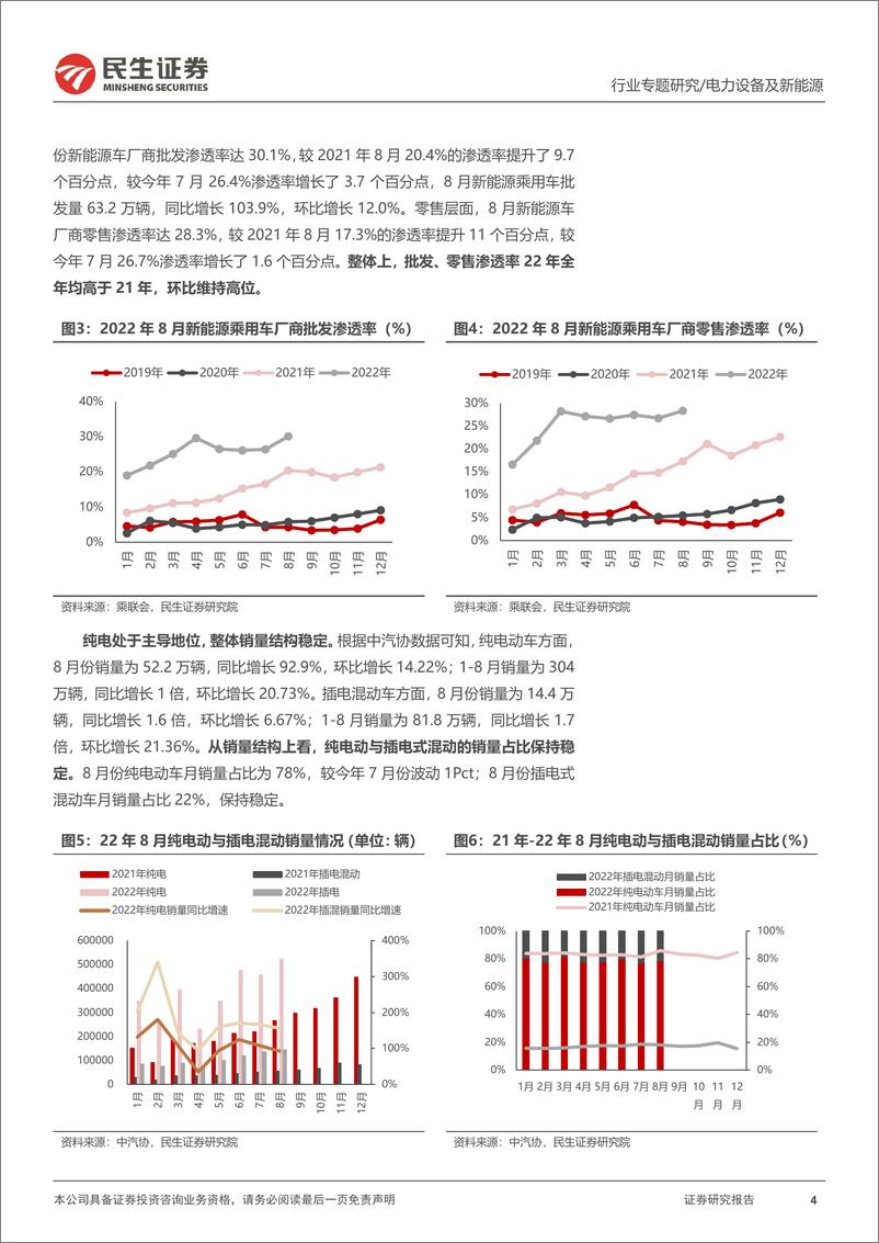 《EV观察系列122：8月新能车市场再超预期，终端需求景气度持续-20220917-民生证券-21页》 - 第5页预览图