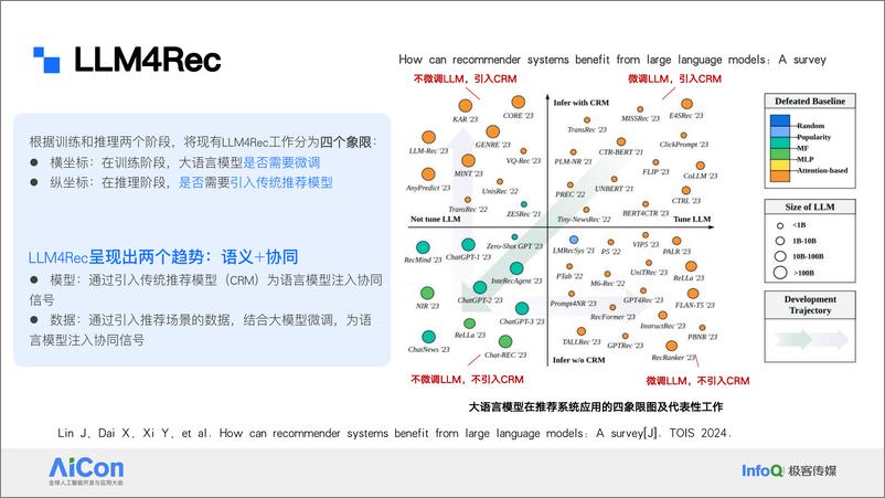 《陈渤_大模型在华为推荐场景中的探索和应用》 - 第7页预览图