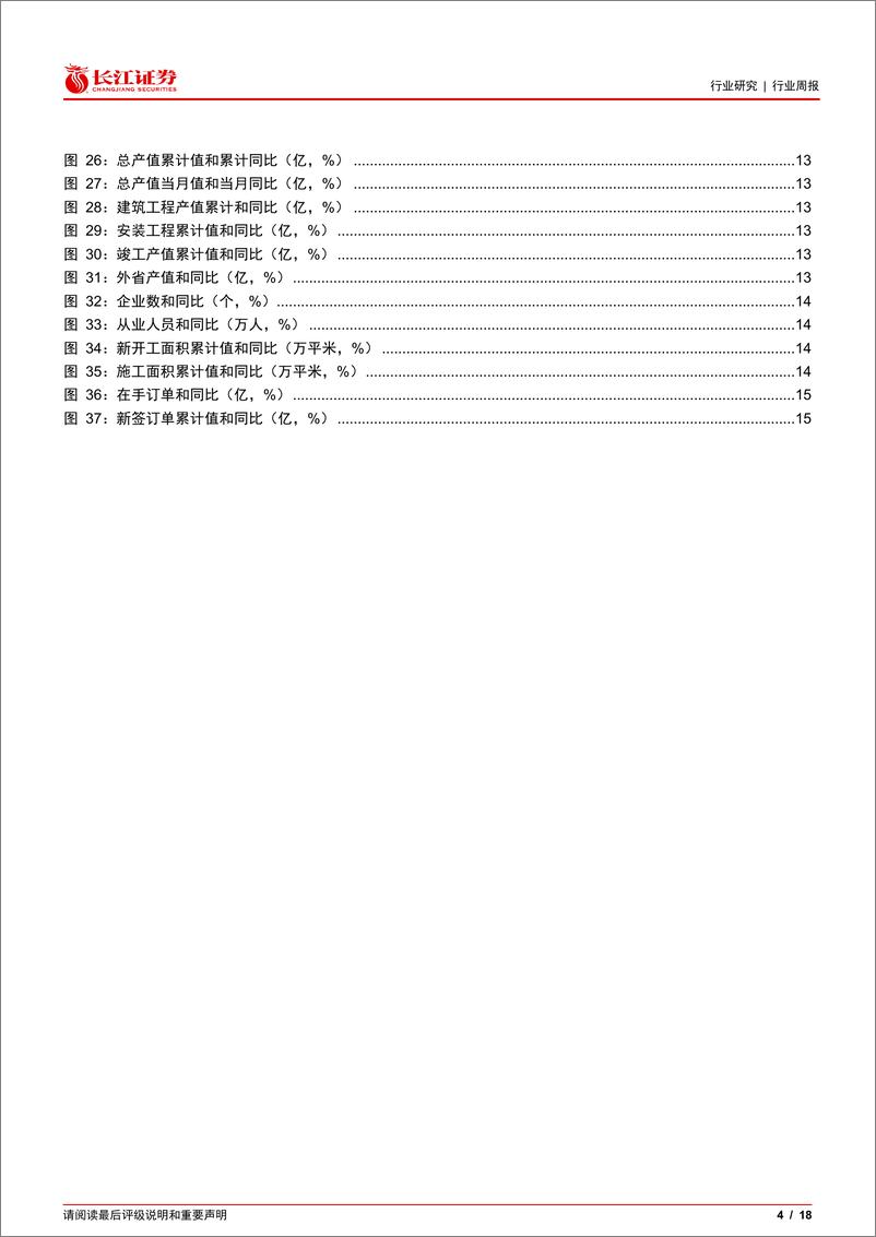 《建筑与工程行业：化债增量政策落地，明年积极的财政政策可以更乐观-241110-长江证券-18页》 - 第4页预览图