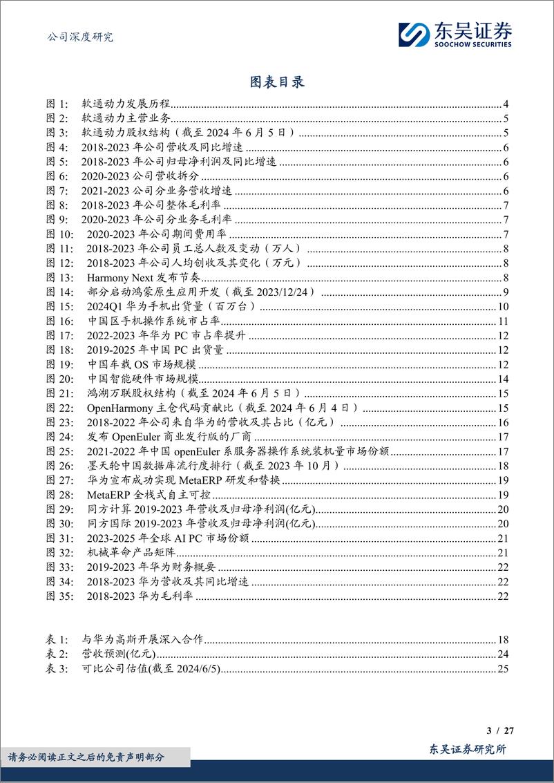 《软通动力(301236)鸿蒙大年来临，软硬件一体领军有望崛起-240606-东吴证券-27页》 - 第3页预览图