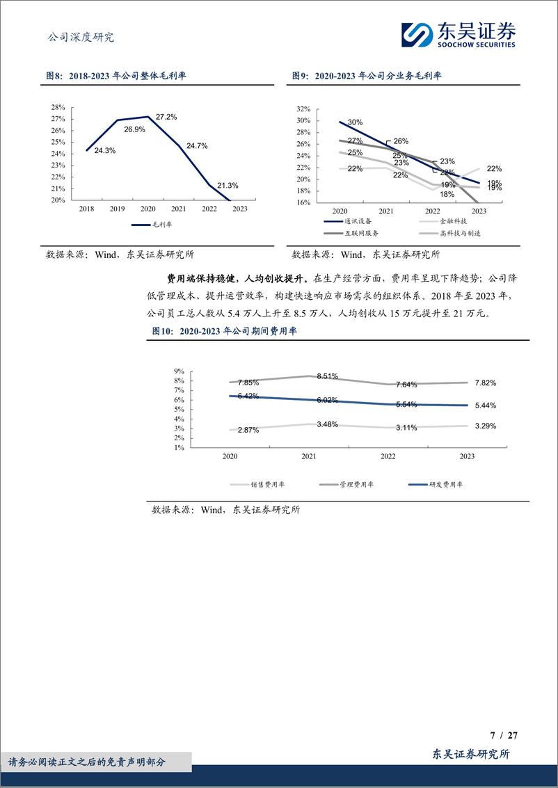 《软通动力(301236)鸿蒙大年来临，软硬件一体领军有望崛起-240606-东吴证券-27页》 - 第7页预览图