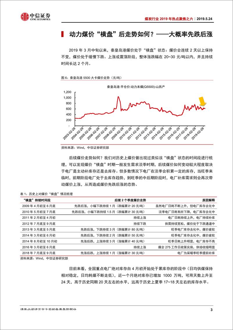 《煤炭行业2019年热点聚焦之六：煤价走势的“四大焦点”-20190524-中信证券-15页》 - 第7页预览图