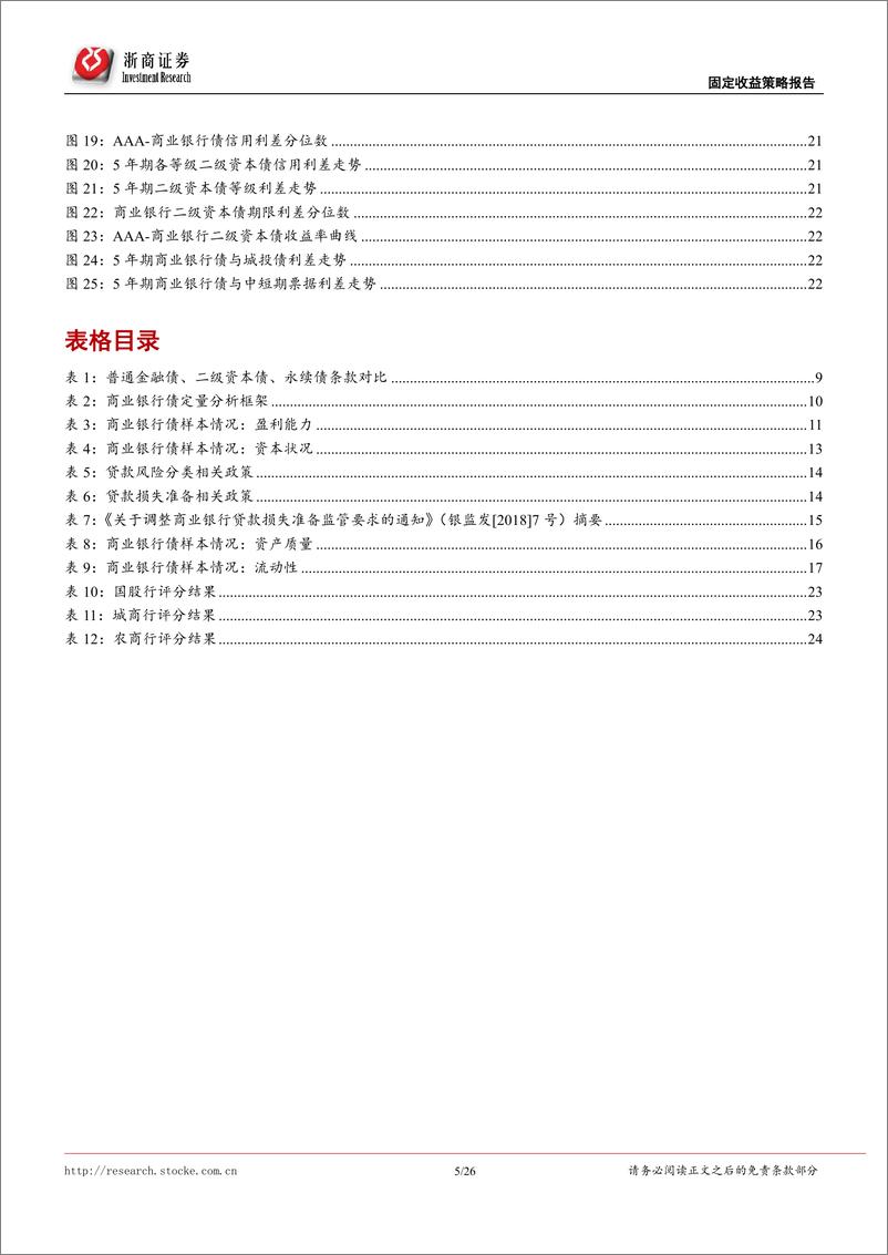 《商业银行信用债的研究方法：经济周期、信用评估、估值思考-20220529-浙商证券-26页》 - 第6页预览图