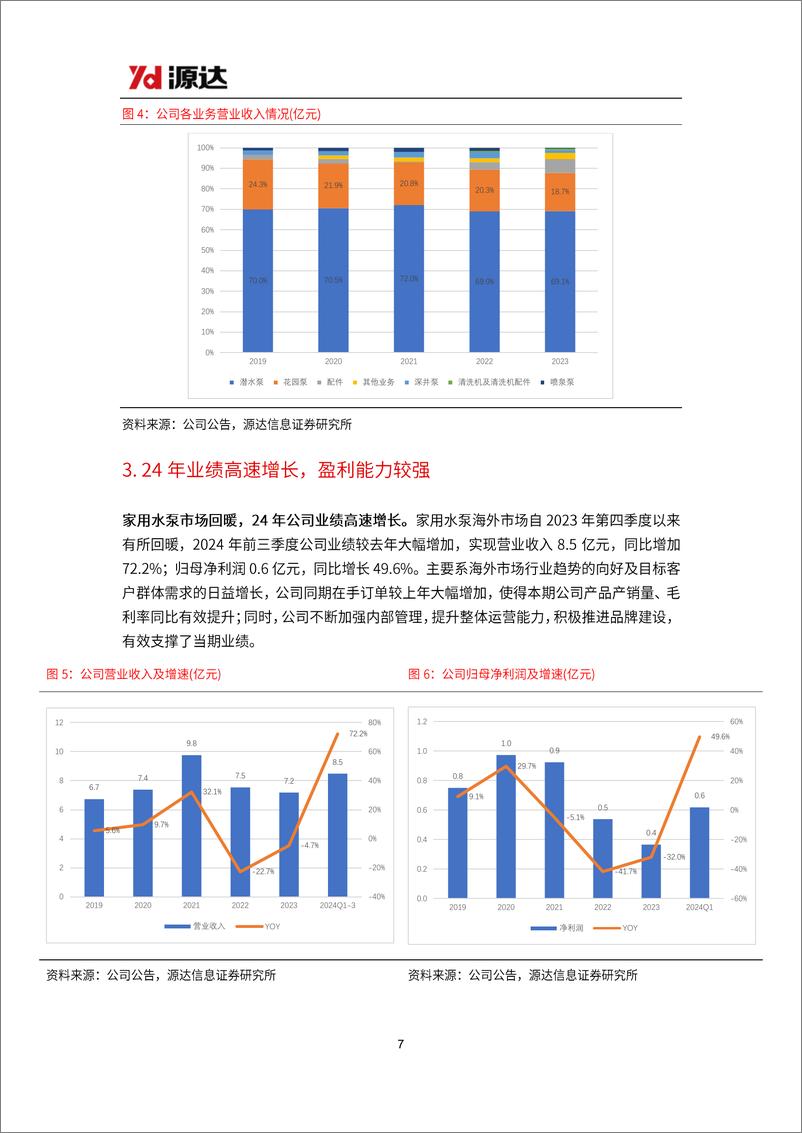 《君禾股份(603617)深度报告：家用水泵龙头，业绩稳健增长可期-241220-源达信息-24页》 - 第7页预览图