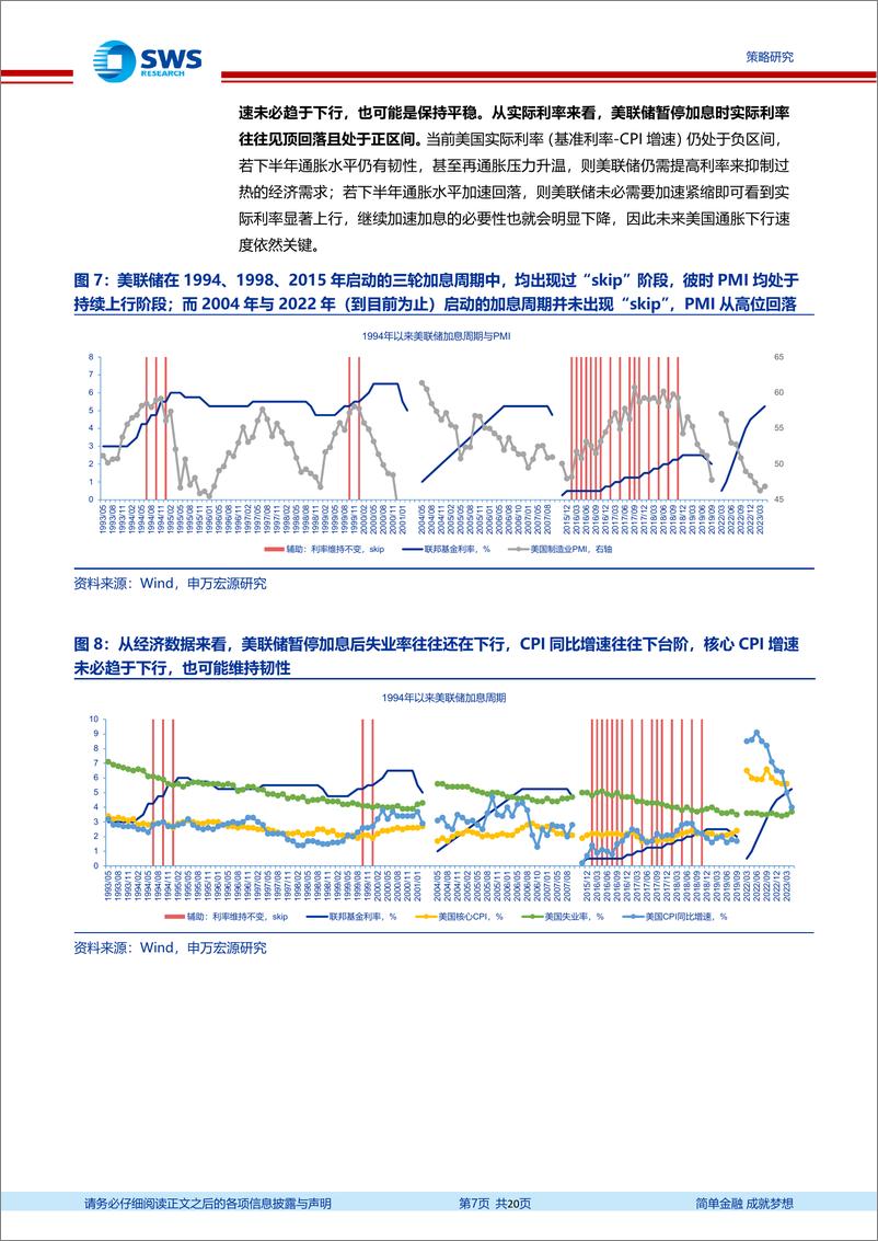 《全球资产配置每周聚焦：历史上美联储“skip“阶段资产价格表现如何？-20230618-申万宏源-20页》 - 第8页预览图