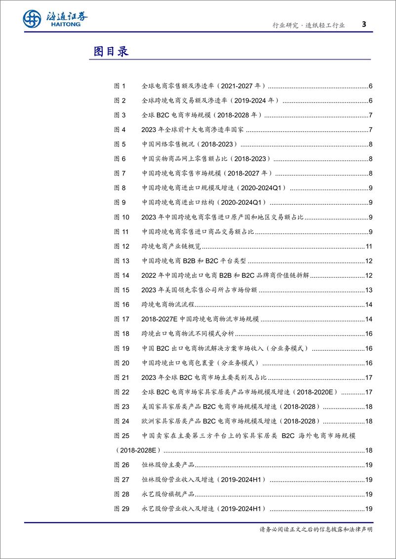 《造纸轻工行业深度报告：跨境电商发展势头正盛，轻工龙头跑出加速度-241205-海通证券-22页》 - 第4页预览图