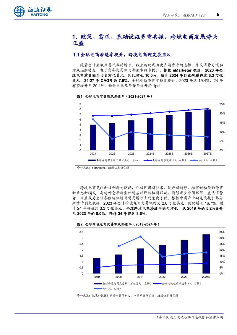 《造纸轻工行业深度报告：跨境电商发展势头正盛，轻工龙头跑出加速度-241205-海通证券-22页》 - 第7页预览图