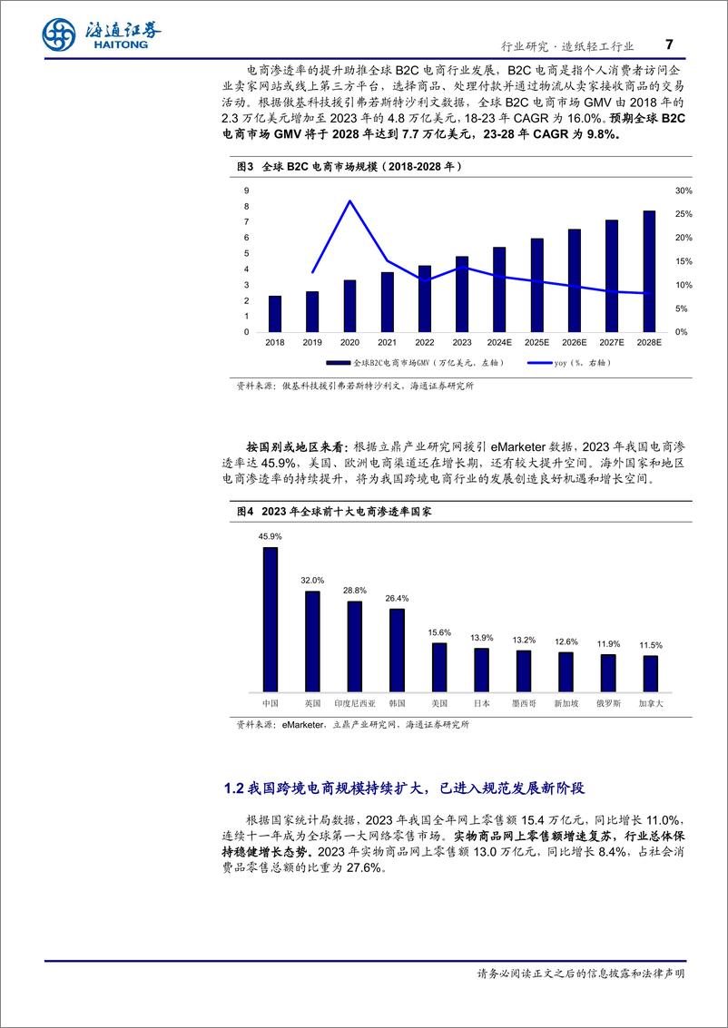 《造纸轻工行业深度报告：跨境电商发展势头正盛，轻工龙头跑出加速度-241205-海通证券-22页》 - 第8页预览图