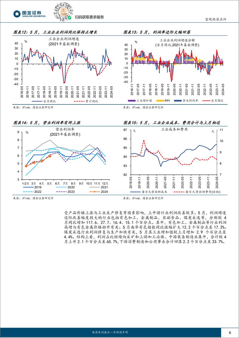 《2024年5月工业企业利润点评：补库“亮点”集中在哪些行业？-240627-国金证券-10页》 - 第6页预览图