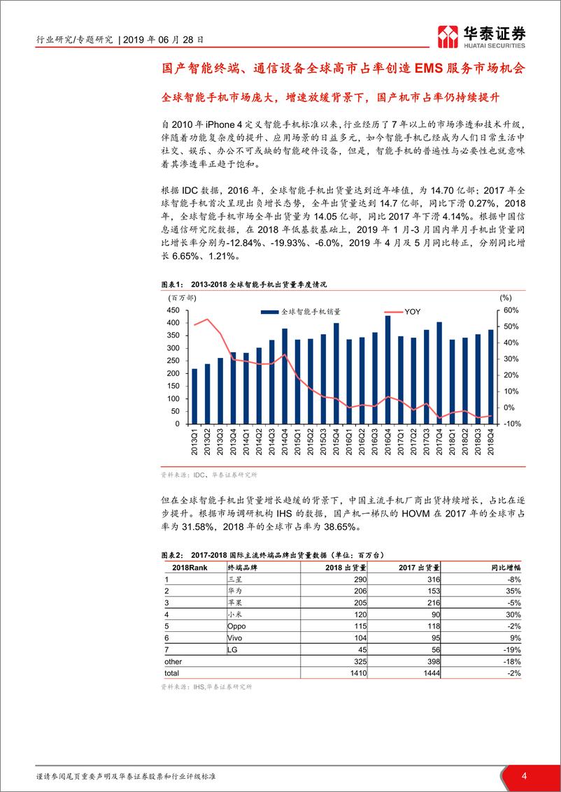 《电子元器件行业：新宏观环境带来本土EMS企业阶跃机会-20190628-华泰证券-19页》 - 第5页预览图