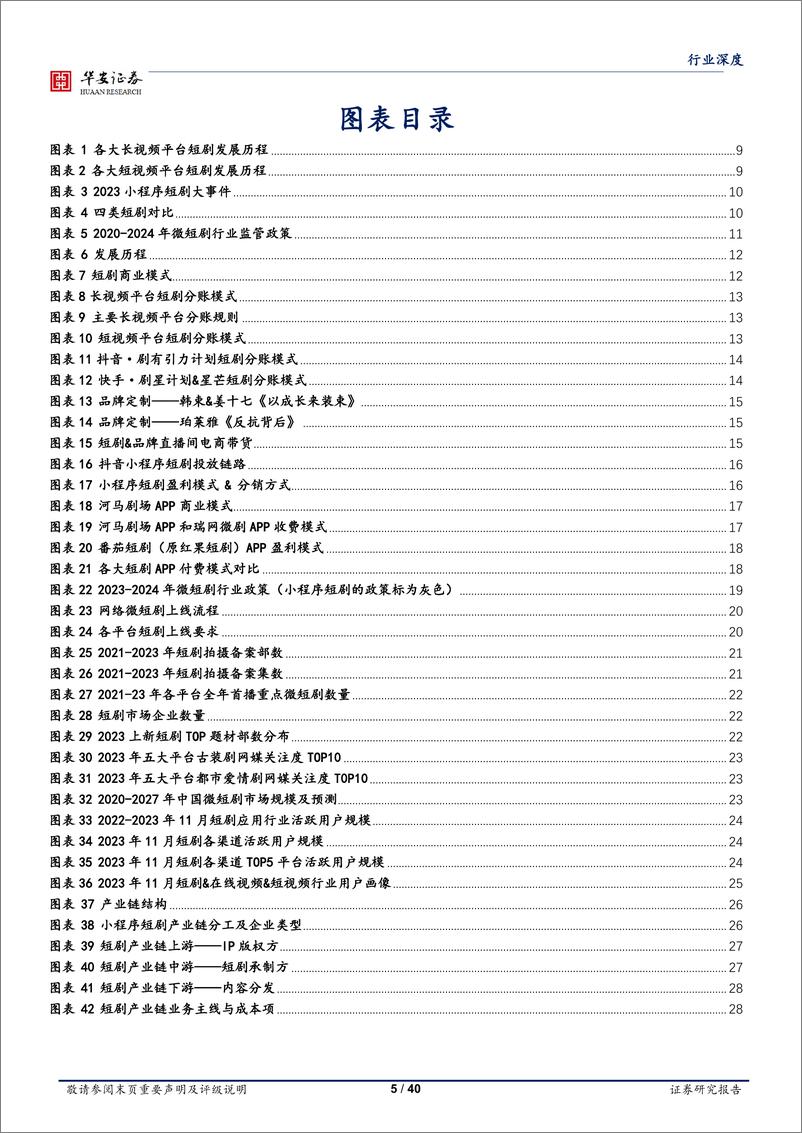 《华安证券：传媒行业深度-从互联网产品角度-研判国内短剧未来的产品走向与市场空间》 - 第5页预览图