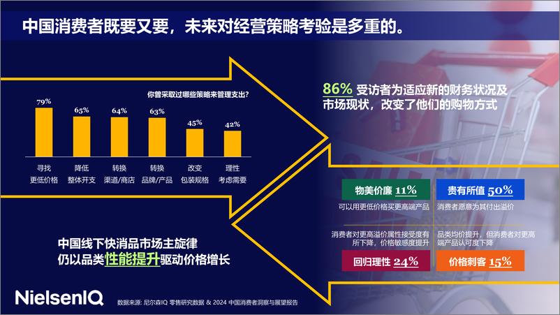 《NIQ 2024中期展望，包装饮料的趋势与机遇-19页》 - 第5页预览图