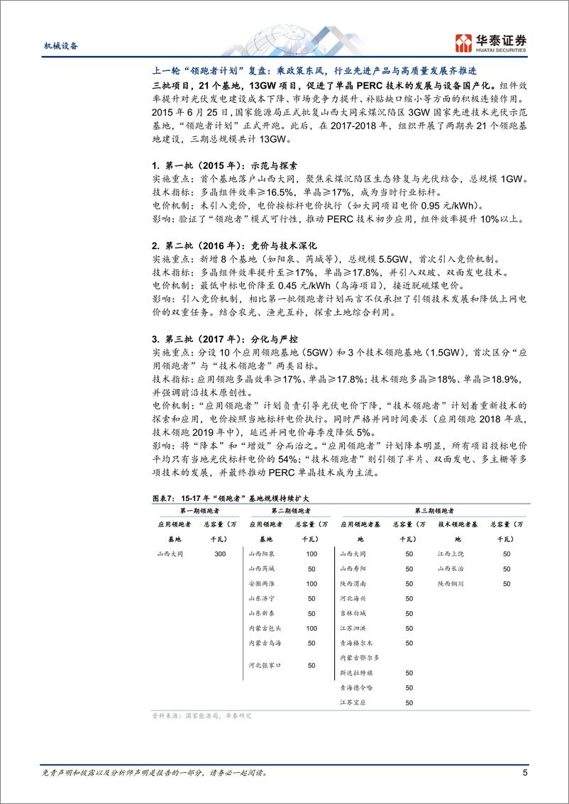 《机械设备行业：为什么在当前时间点要回顾光伏“领跑者计划”-250211-华泰证券-18页》 - 第5页预览图