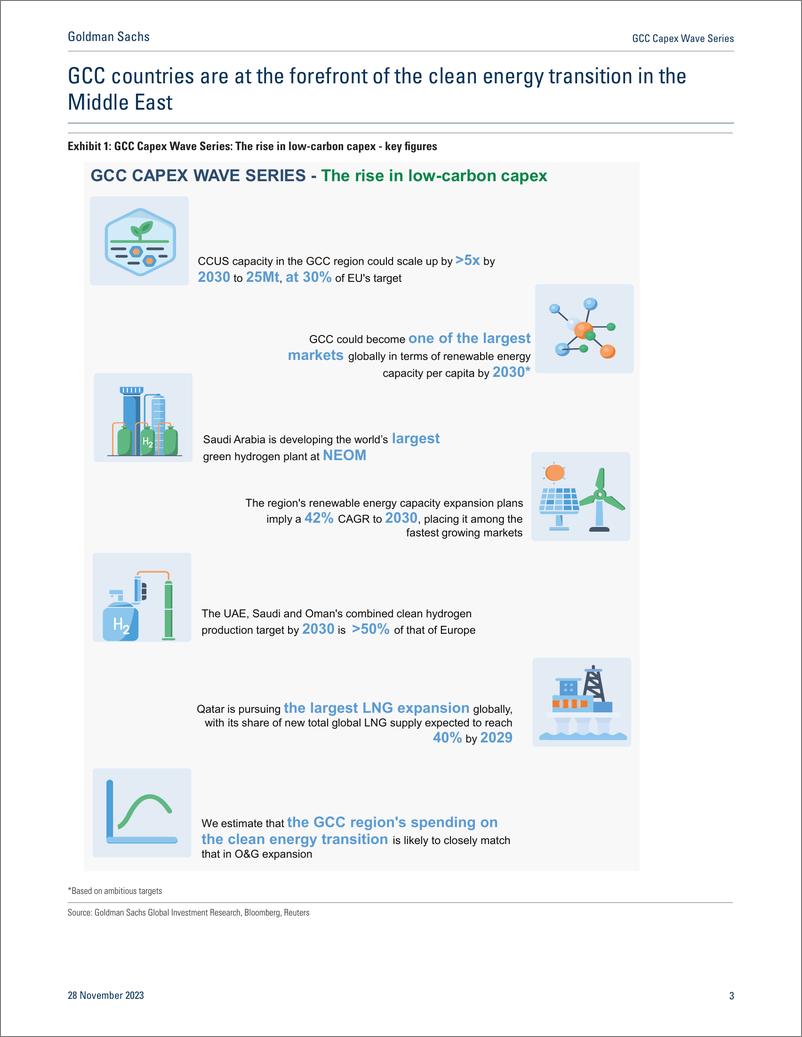 《2023海湾合作委员会资本支出波动系列报告：低碳资本支出的上升（英文版）-高盛》 - 第4页预览图