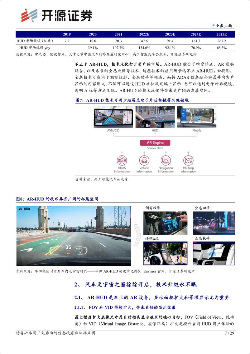 《中小盘主题：智能汽车系列（七），AHUD进阶，叩开车载元宇宙大门-20221110-开源证券-29页》 - 第8页预览图