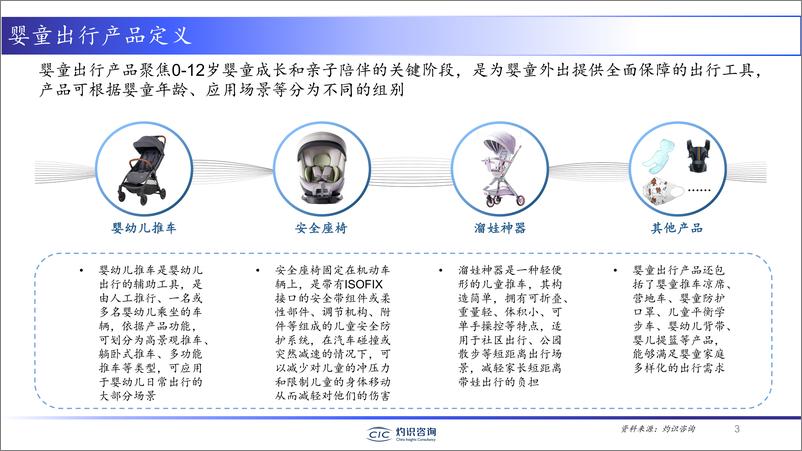 《2022中国婴童出行产业发展白皮书-灼识咨询》 - 第4页预览图