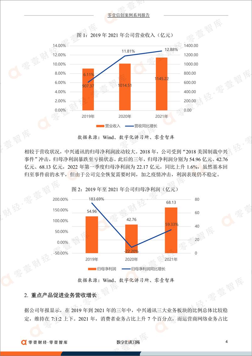 《零壹智库-零壹信创系列报告-中兴通讯：稳居全球专利布局第一阵营，加速国内外ICT市场拓展-14页》 - 第7页预览图