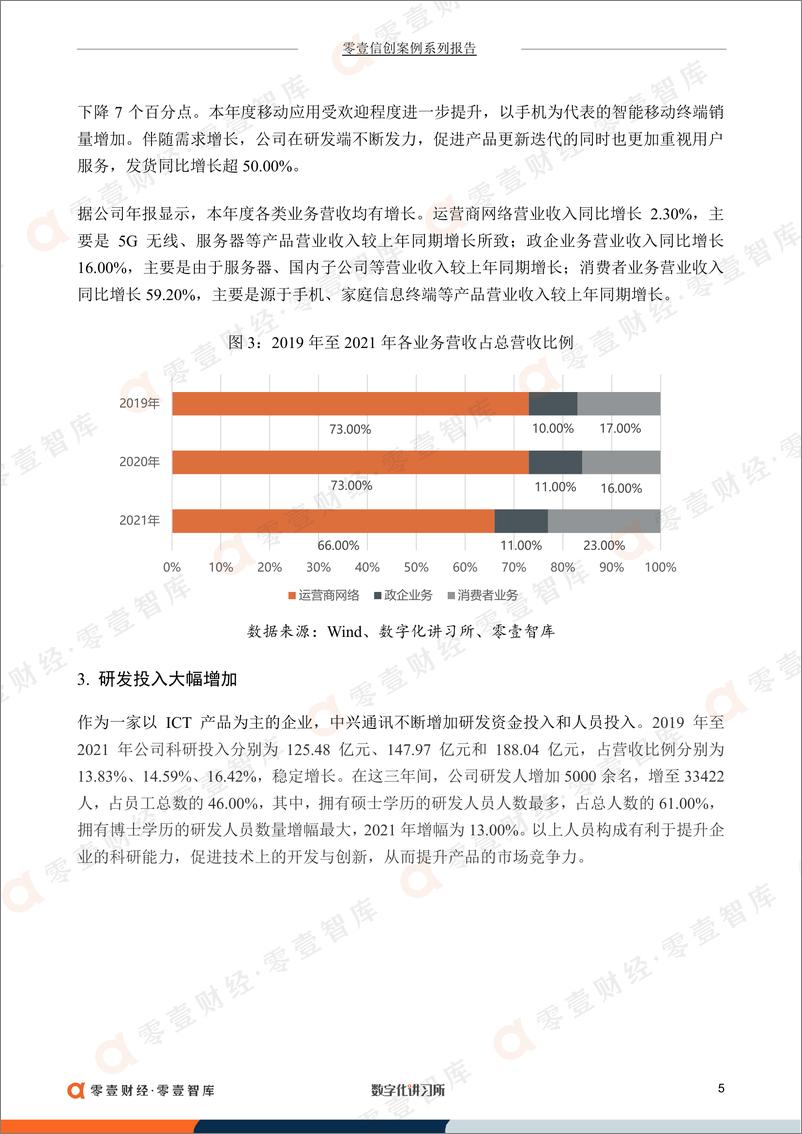 《零壹智库-零壹信创系列报告-中兴通讯：稳居全球专利布局第一阵营，加速国内外ICT市场拓展-14页》 - 第8页预览图