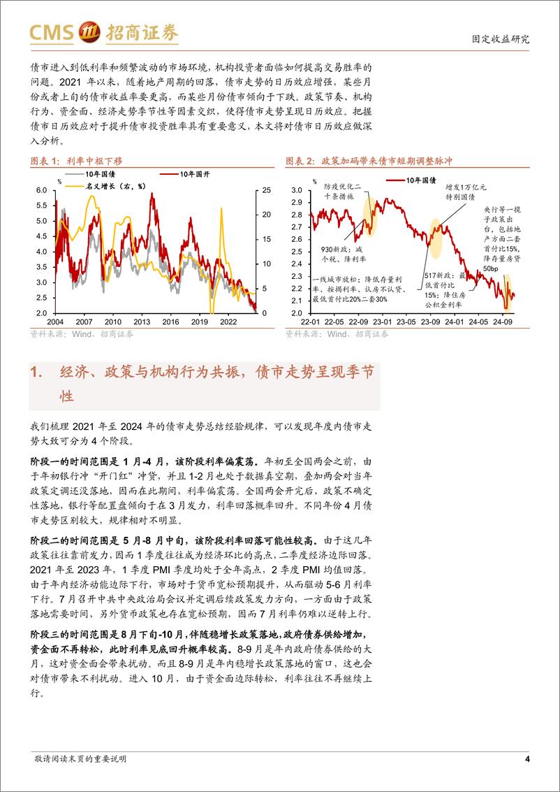 《债市策略宝典(五)：债市日历效应全解析-241128-招商证券-15页》 - 第4页预览图