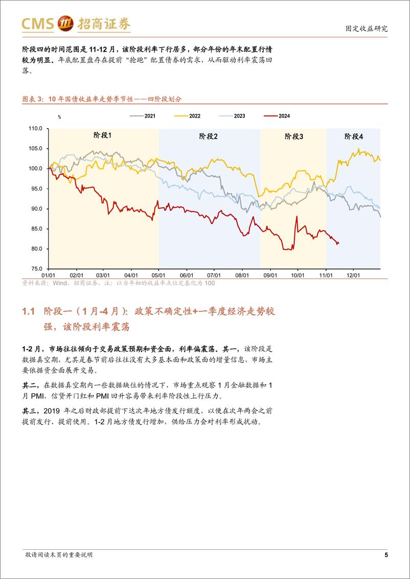 《债市策略宝典(五)：债市日历效应全解析-241128-招商证券-15页》 - 第5页预览图