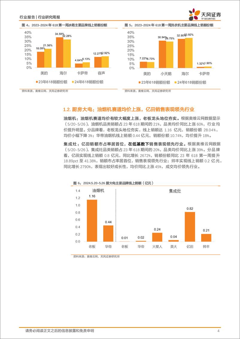 《家用电器行业24W22周度研究：家电“618”成交数据跟踪-240611-天风证券-16页》 - 第4页预览图