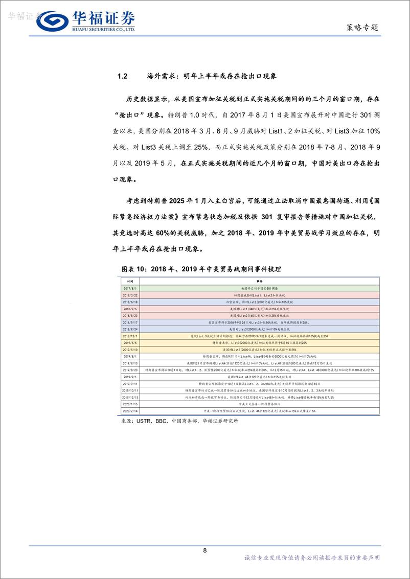 《2025年度策略系列报告_碧海潮生_日出东方__在混沌中寻找秩序》 - 第8页预览图