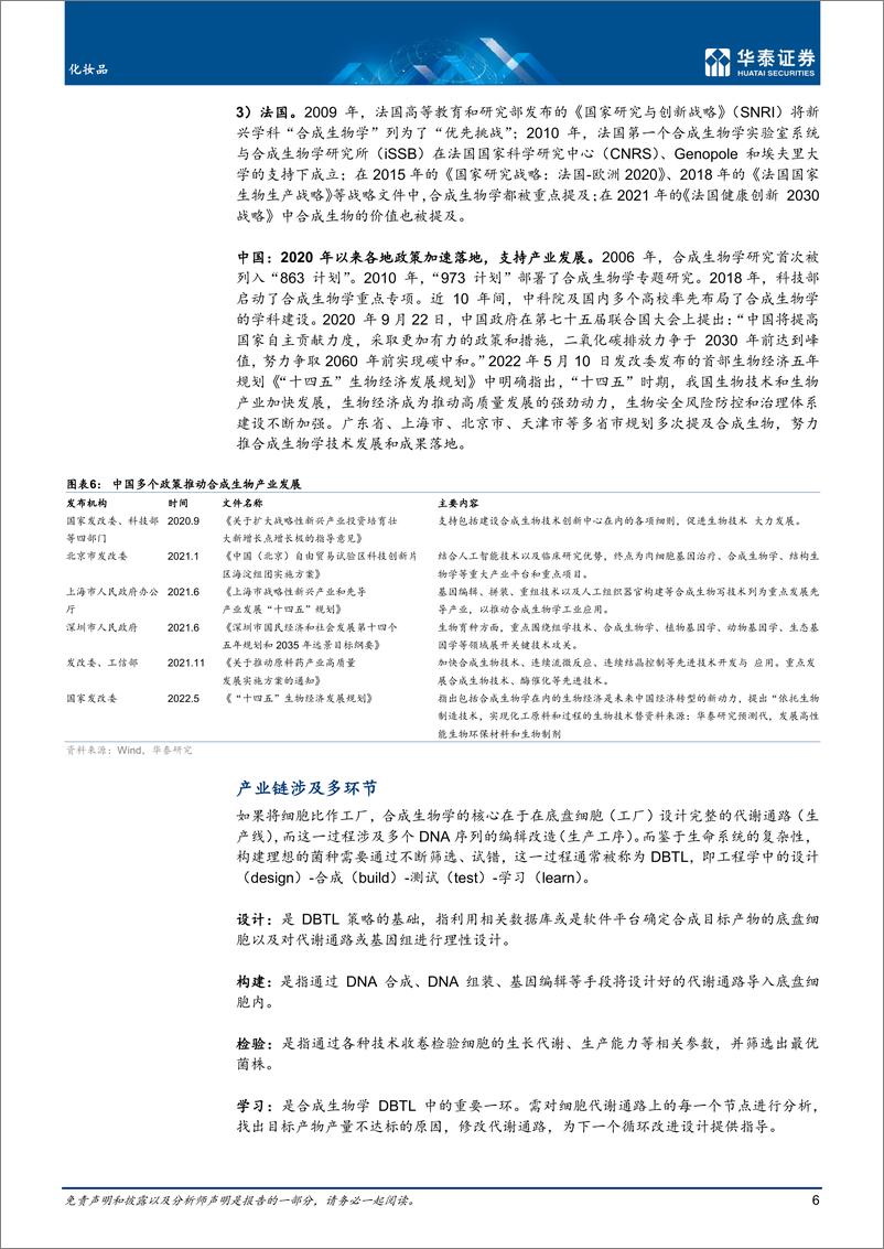 《化妆品行业专题研究：合成生物，或为国妆“新能源”-20221110-华泰证券-46页》 - 第7页预览图