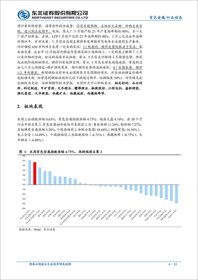 《有色金属行业动态报告：如何理解近期金价大涨？-240310-东北证券-23页》 - 第4页预览图