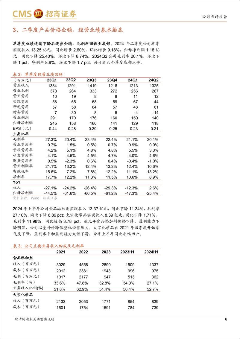 《金禾实业(002597)食品添加剂跌价业绩有所承压，近期三氯蔗糖大幅提价-240831-招商证券-13页》 - 第6页预览图