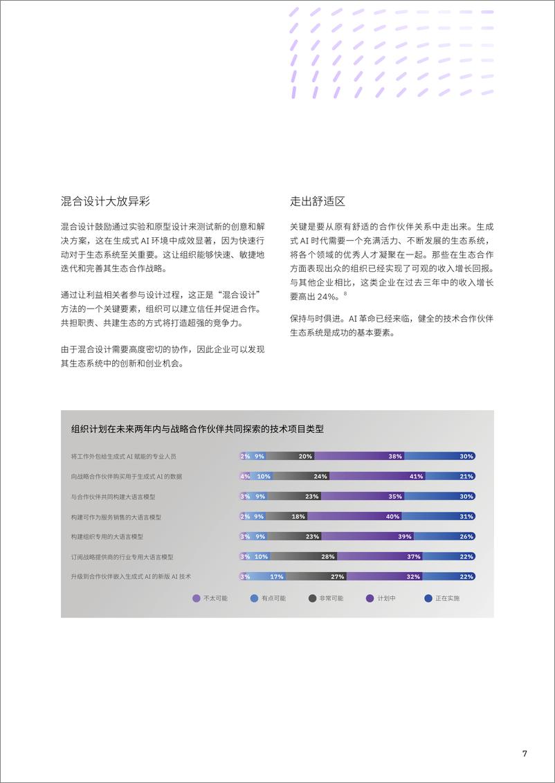 《打造超级生态-混合设计开启强力生态引擎-28页》 - 第7页预览图