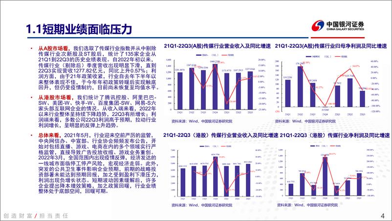 《传媒互联网行业2023年度策略报告：复苏必有时，新兴皆可期-20221216-银河证券-38页》 - 第5页预览图