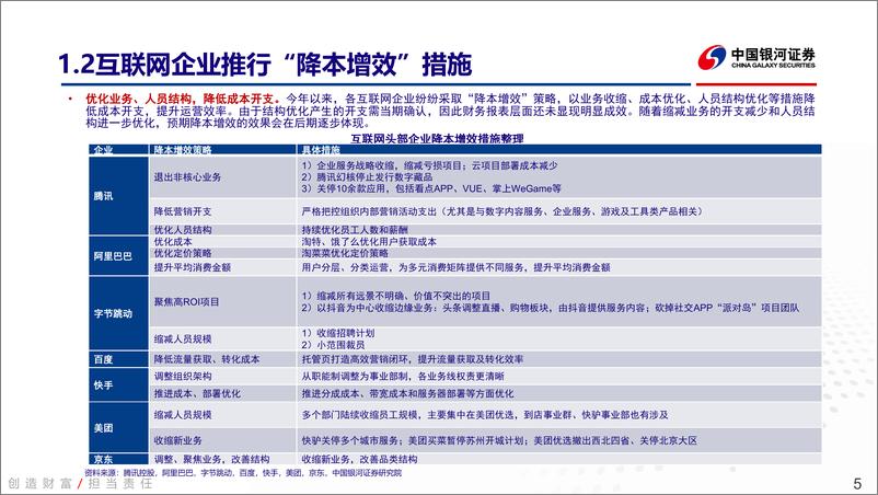 《传媒互联网行业2023年度策略报告：复苏必有时，新兴皆可期-20221216-银河证券-38页》 - 第6页预览图