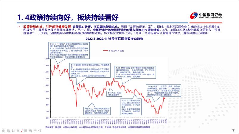 《传媒互联网行业2023年度策略报告：复苏必有时，新兴皆可期-20221216-银河证券-38页》 - 第8页预览图