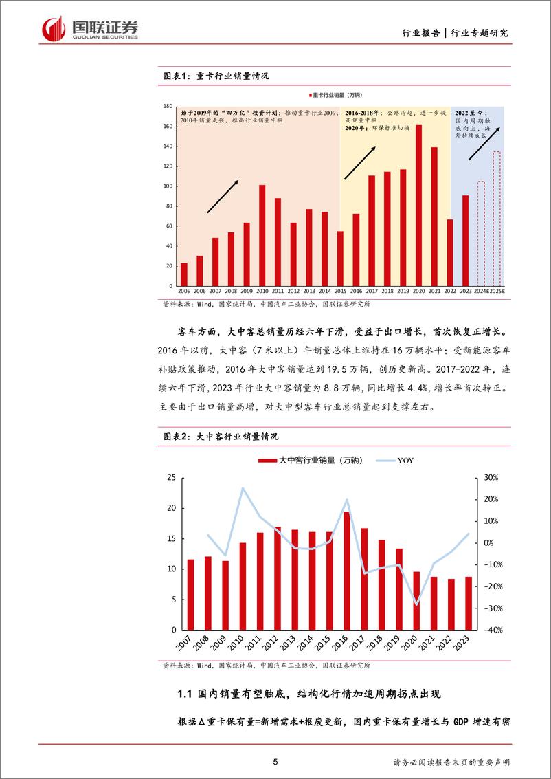 《商用车：如何看待当下商用车分红水平提升？》 - 第5页预览图