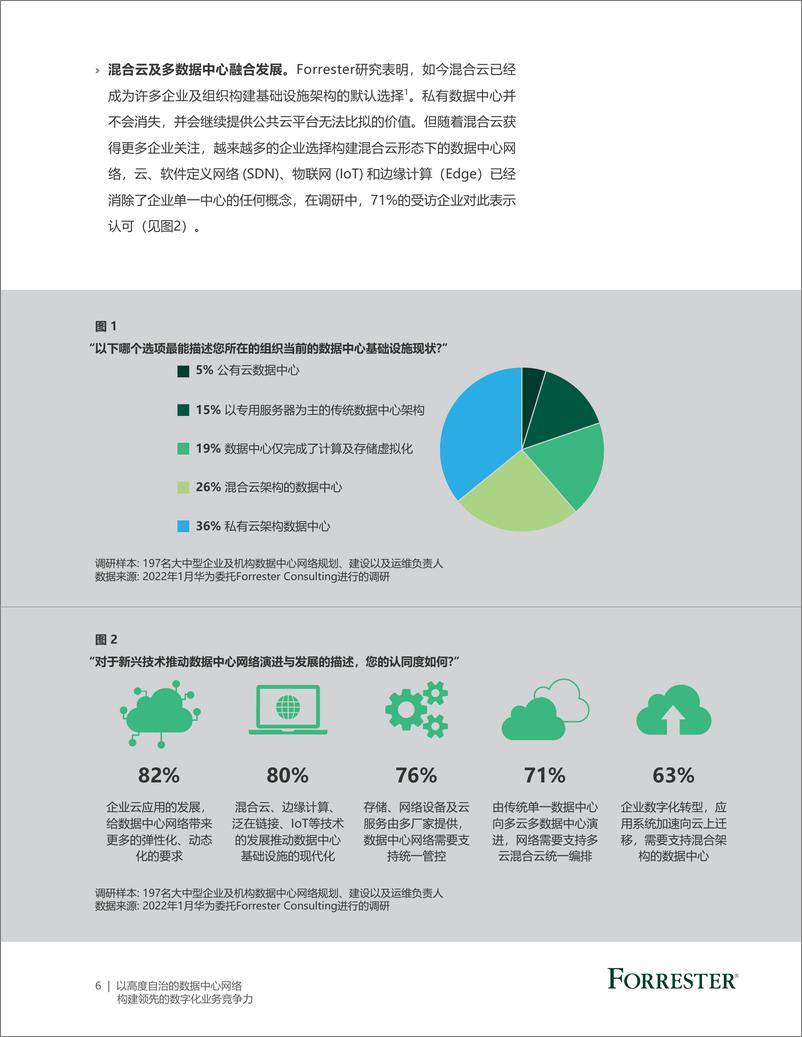 《以高度自治的数据中心网络构建领先的数字化业务竞争力-2022.08-24页》 - 第7页预览图