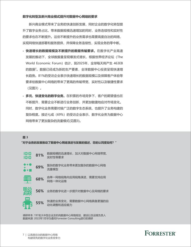 《以高度自治的数据中心网络构建领先的数字化业务竞争力-2022.08-24页》 - 第8页预览图