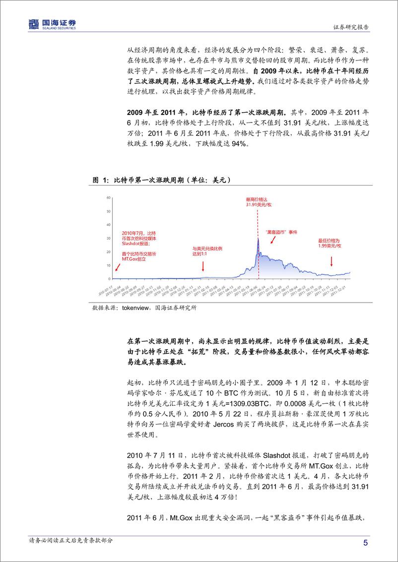 《金融科技专题报告：私人数字货币本质及价格规律探寻-20191029-国海证券-15页》 - 第6页预览图