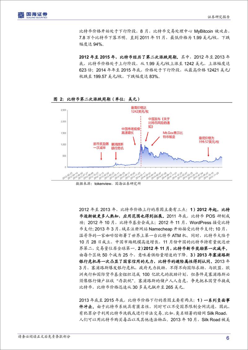 《金融科技专题报告：私人数字货币本质及价格规律探寻-20191029-国海证券-15页》 - 第7页预览图