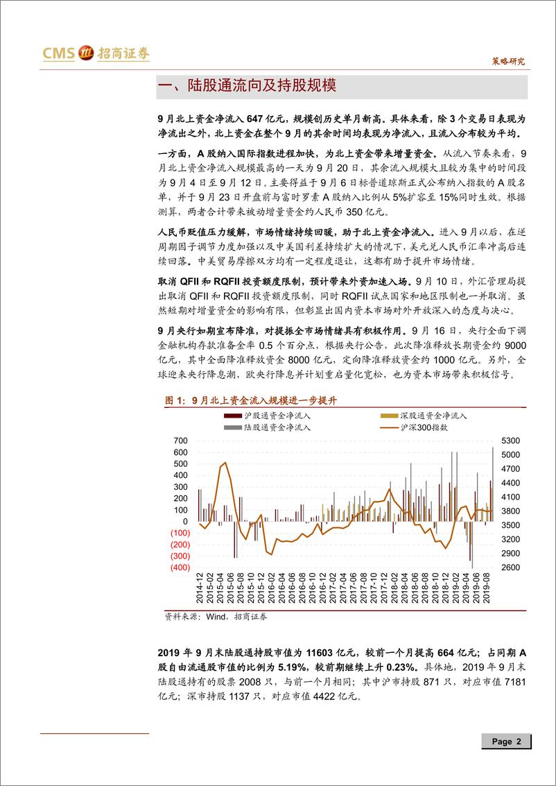 《2019年9月陆股通持仓分析：北上资金流入创新高，加银行家电减食品饮料-20191008-招商证券-11页》 - 第3页预览图