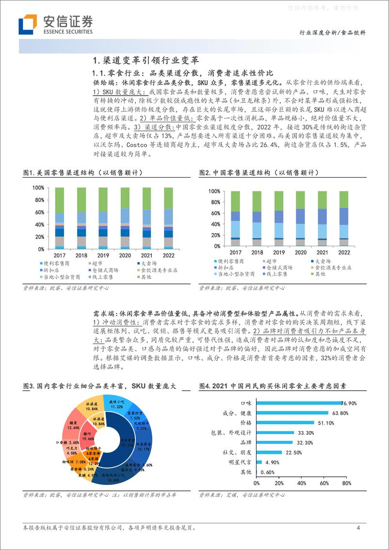 《安信证券-零食行业深度：渠道变革方兴未艾，跑马圈地正当时-230428》 - 第4页预览图