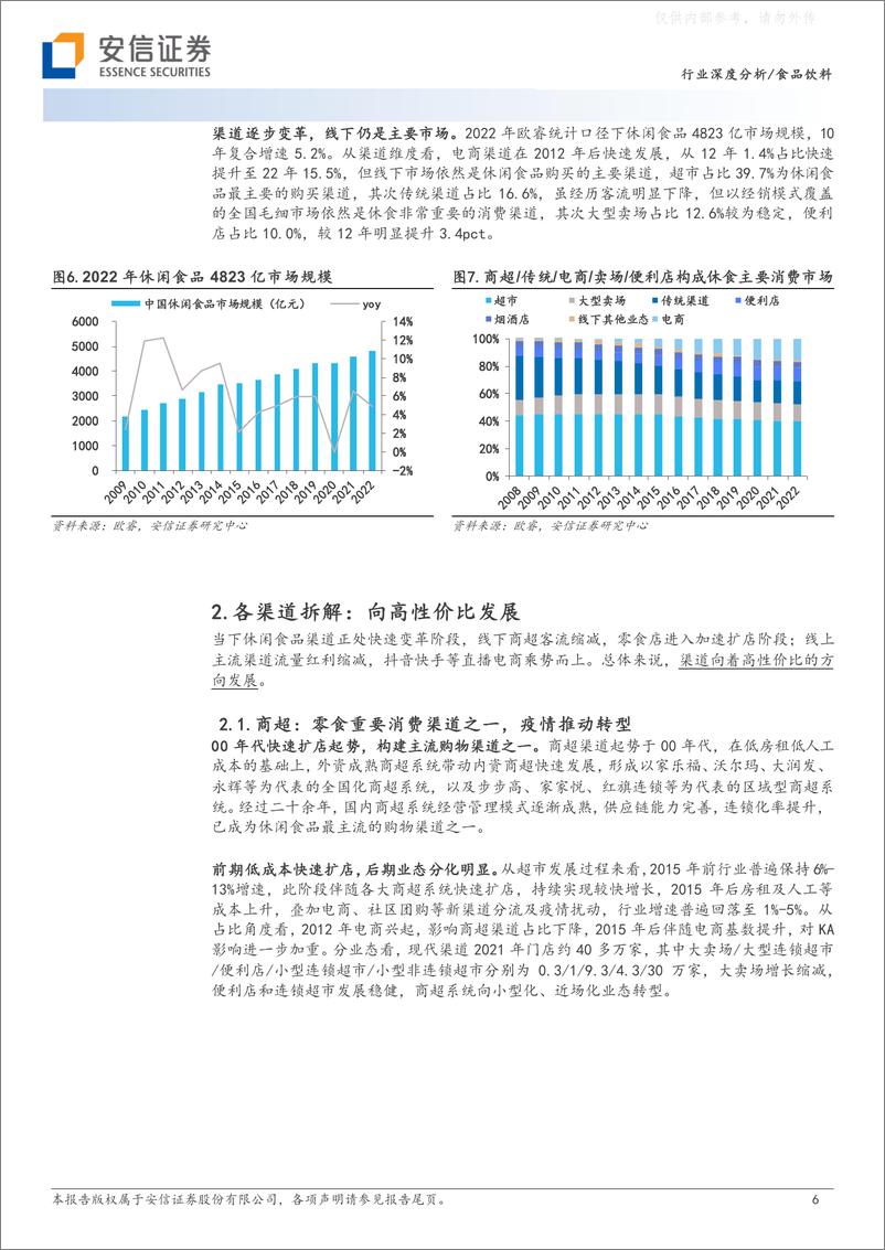 《安信证券-零食行业深度：渠道变革方兴未艾，跑马圈地正当时-230428》 - 第6页预览图