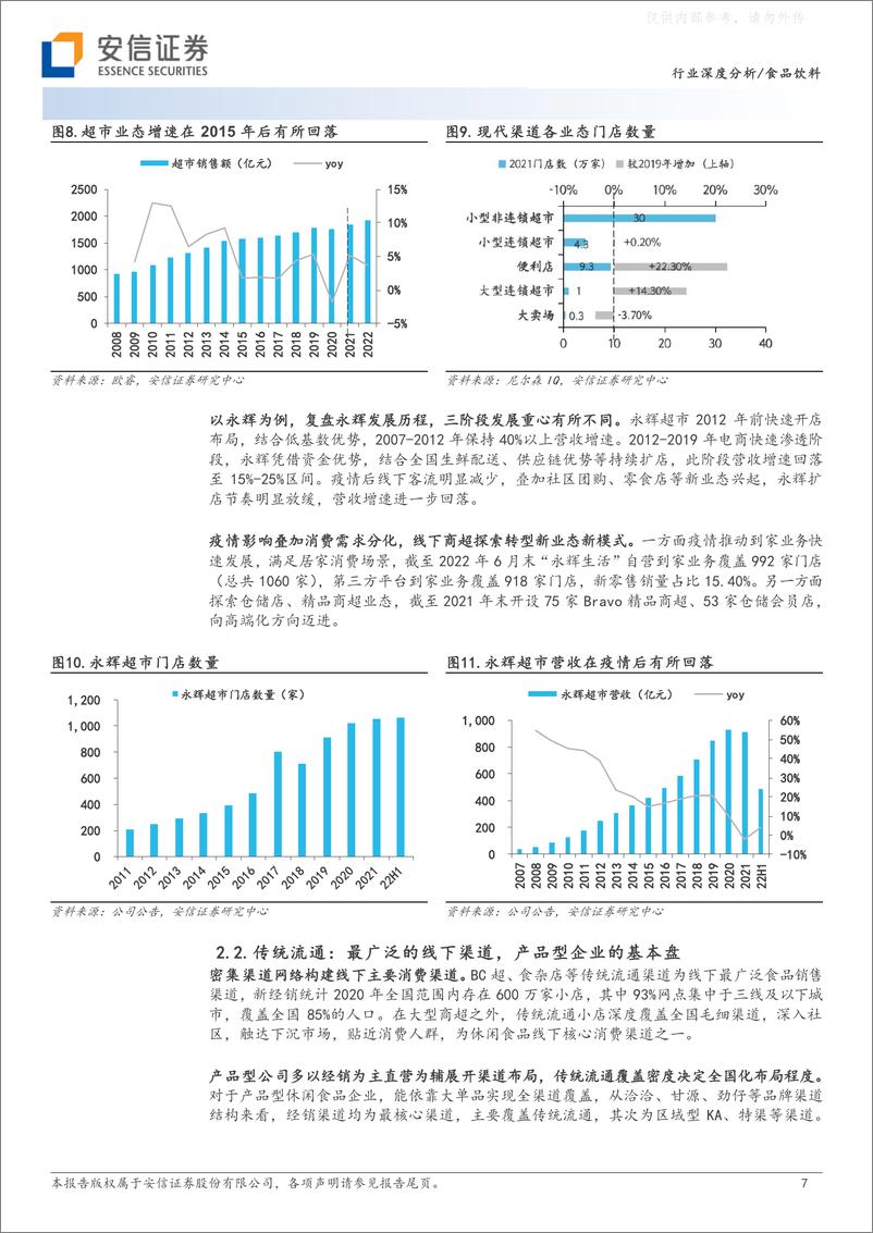 《安信证券-零食行业深度：渠道变革方兴未艾，跑马圈地正当时-230428》 - 第7页预览图