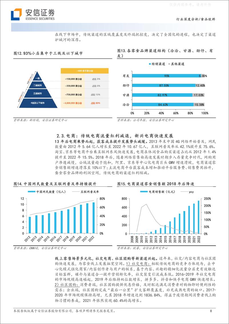 《安信证券-零食行业深度：渠道变革方兴未艾，跑马圈地正当时-230428》 - 第8页预览图