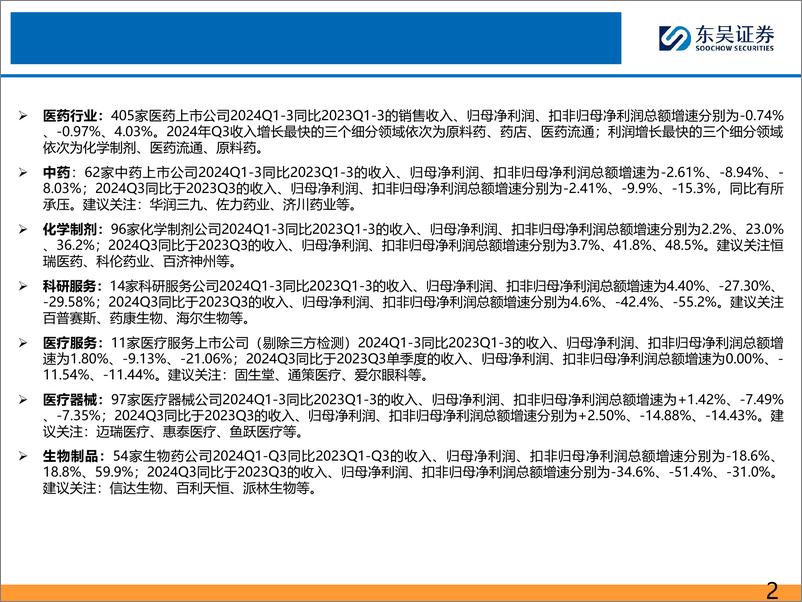 《医药行业2024年三季度总结报告：化学制剂、流通、原料药增速较快，中药等期待拐点-241103-东吴证券-61页》 - 第2页预览图