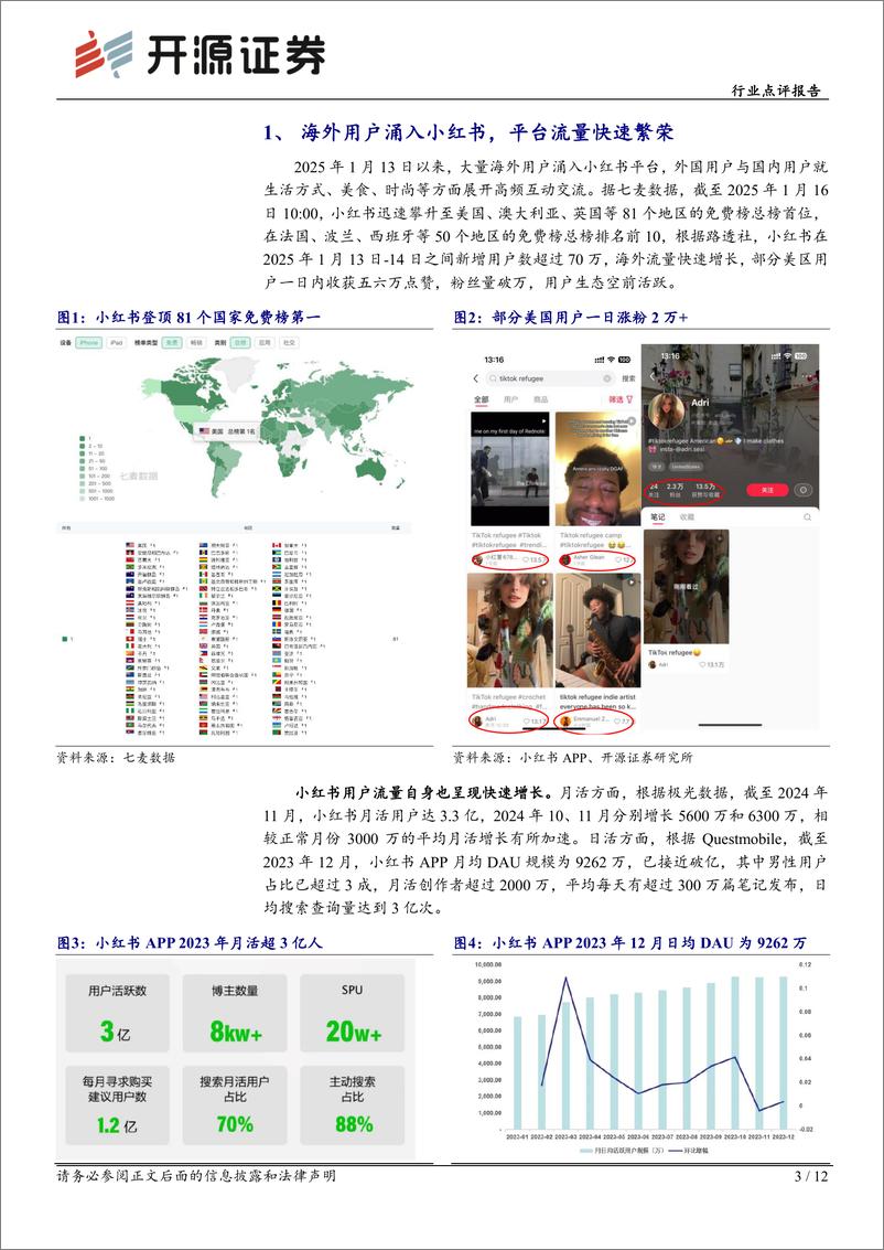 《传媒行业点评报告：海外用户涌入小红书，流量繁荣赋能产业链各方-250116-开源证券-12页》 - 第3页预览图