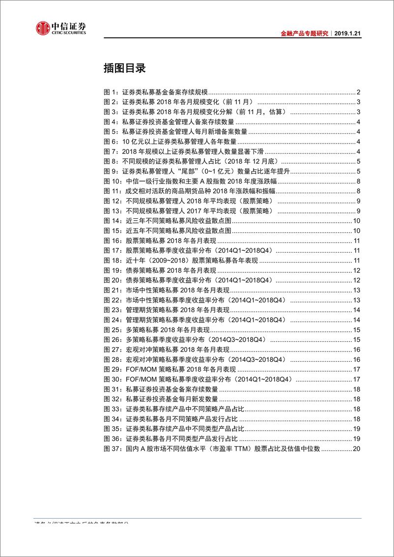 《金融产品专题研究：2018年私募证券投资基金盘点与展望-20190121-中信证券-26页》 - 第4页预览图