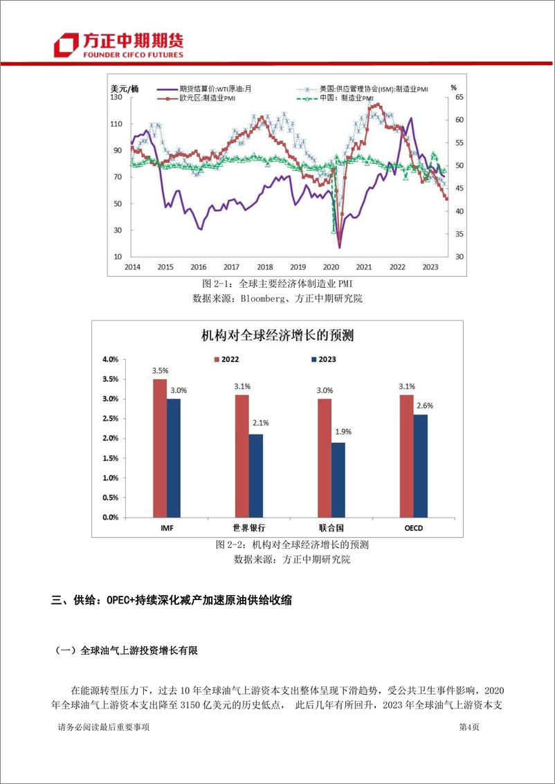 《原油期货及期权月报：原油7月行情回顾与8月展望，OPEC+深化减产，油价底部夯实、重心抬升-20230806-方正中期期货-22页》 - 第5页预览图