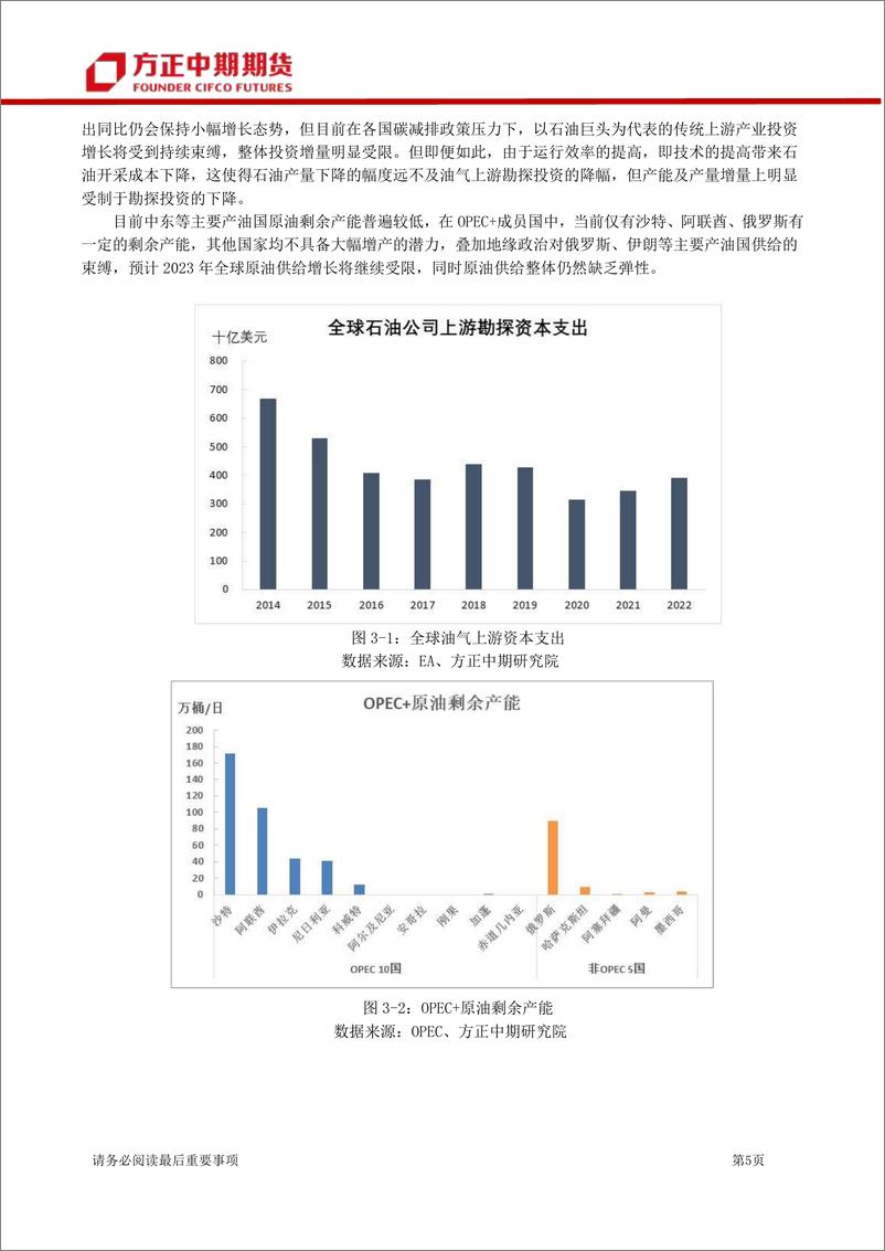 《原油期货及期权月报：原油7月行情回顾与8月展望，OPEC+深化减产，油价底部夯实、重心抬升-20230806-方正中期期货-22页》 - 第6页预览图